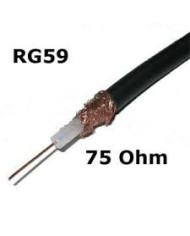 cavo-coassiale-rg58