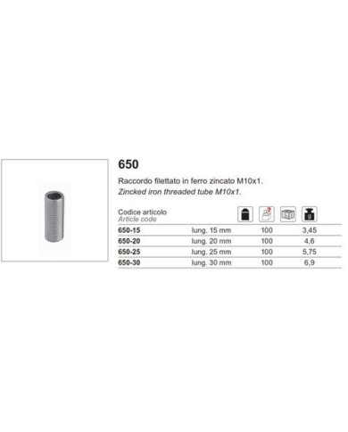 BARRA FILETTATA FERRO PASSO 10 L. 25MM