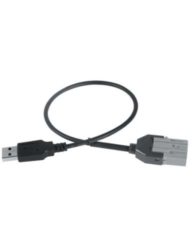 INTERFACCE RIPRISTINO PRESE USB/AUX IN CITROEN