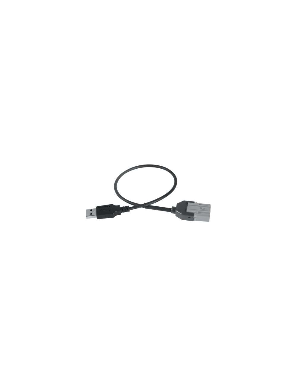 INTERFACCE RIPRISTINO PRESE USB/AUX IN CITROEN