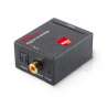 CONVERTITORE AUDIO ANALOGICO/DIGITALE R/L