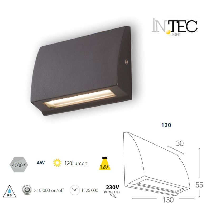 APPLIQUE LED SEGNAPASSI SHELBY ANTRACITE ALLUMINIO