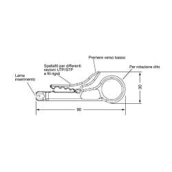 SPELLAFILI E INSERITORE PER CAVI UTP / STP