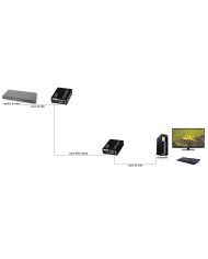 CONVERTITORE RJ45 FIBRA OTTICA SC 10/100MBPS