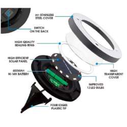 SEGNAPASSO SOLARE DA GIARDINO LUCE CALDA IP65