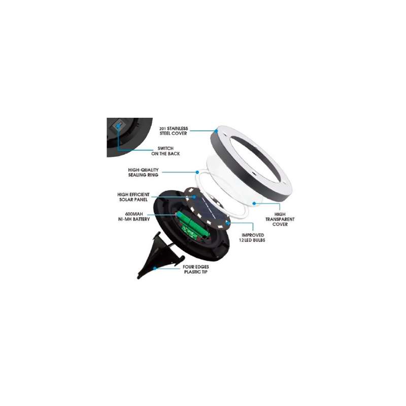 SEGNAPASSO SOLARE DA GIARDINO LUCE CALDA IP65