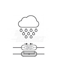 BOX A CHIUSURA ERMETICA PER GIUNZIONI ELETTRICHE