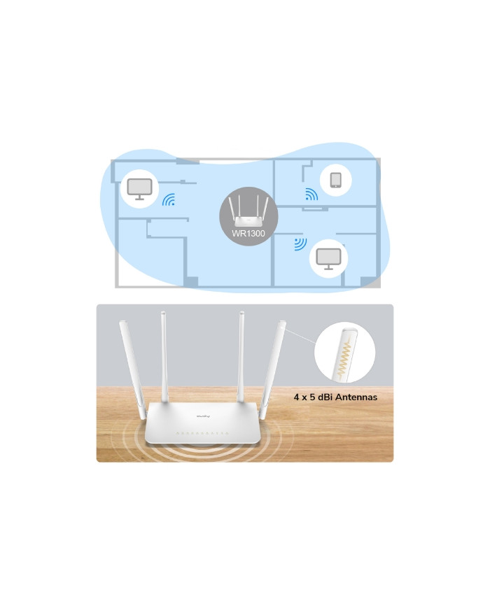 ROUTER WI-FI MESH GIGABIT AC1200 WR1300