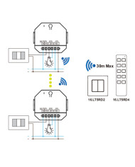DECODER DA RF 2,4GHZ A RELÈ ON/OFF 100-240V