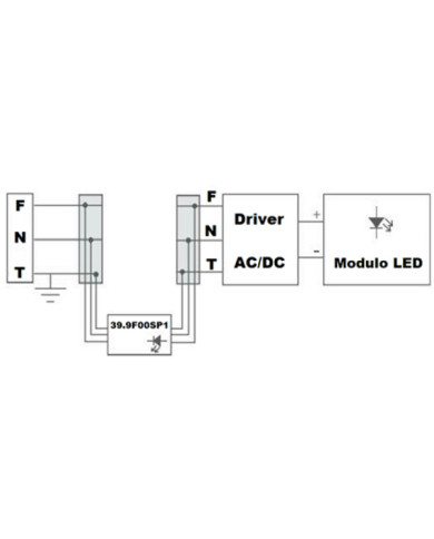 CIRCUITO SPD CON PROTEZIONE SOVRATENSIONI 10KV