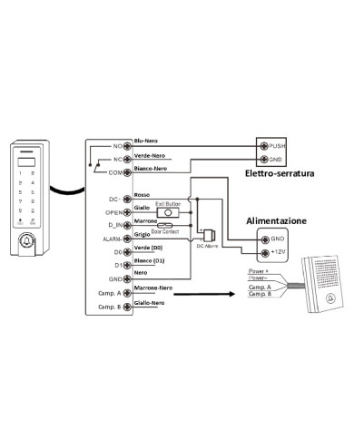 UNITÀ DI CONTROLLO APRIPORTA PER ELETTROSERRATURE