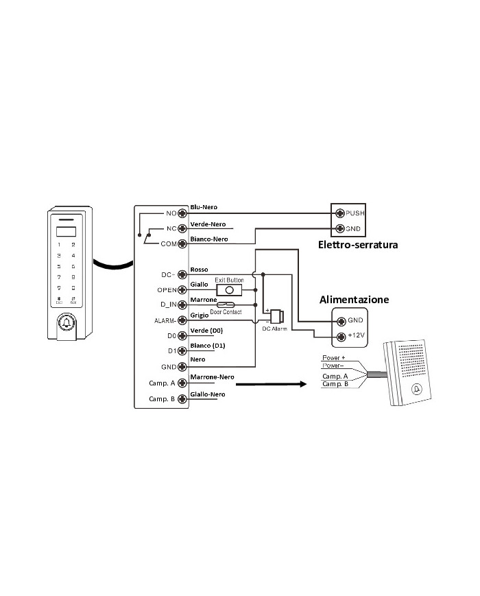UNITÀ DI CONTROLLO APRIPORTA PER ELETTROSERRATURE