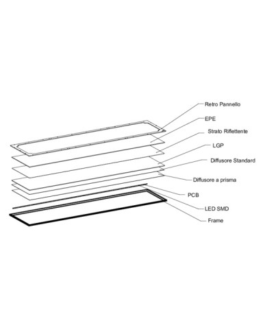 PLAFONIERA A LED 30X120 41W 41000LM TRICOLOR
