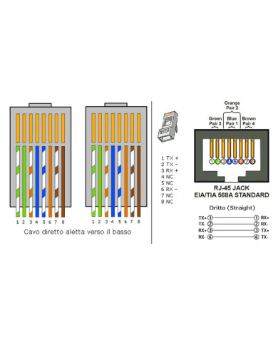 CAVO PATCH UTP CAT. 6 CON 2 SPINE RJ45 15MT GRIGIO