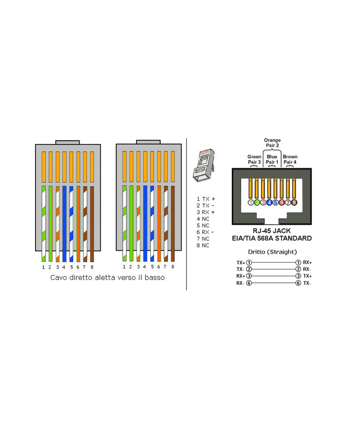 CAVO PATCH UTP CAT. 6 CON 2 SPINE RJ45 15MT GRIGIO