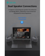 ALTOPARLANTE BLUETOOTH 5.3 EM501 5W NERO
