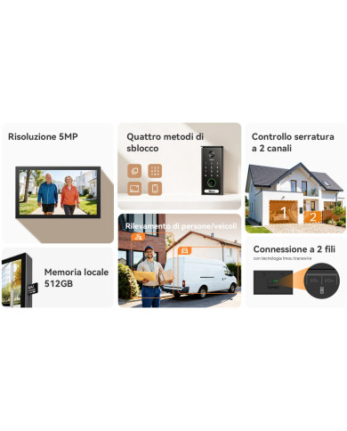 KIT VIDEOCITOFONO 5MP WI-FI 6 CON MONITOR TOUCH 7