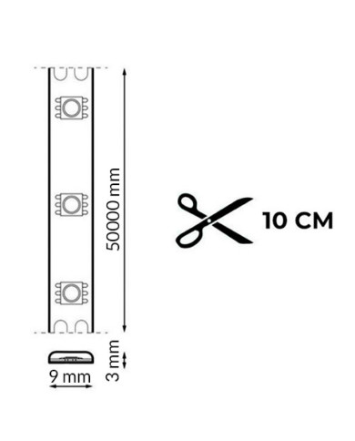 STRISCIA LED ROSSO 220V 10W/M IP65 PREZZO AL MT.