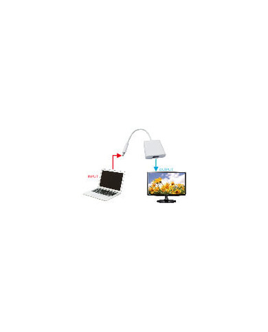 CONVERTITORE HDMI DA USB TIPO C AD HDMI