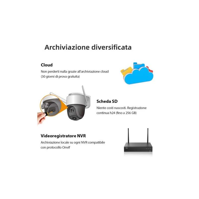 TELECAMERA WIFI IP PTZ 2MP FULL COLOR 3,6MM IP66
