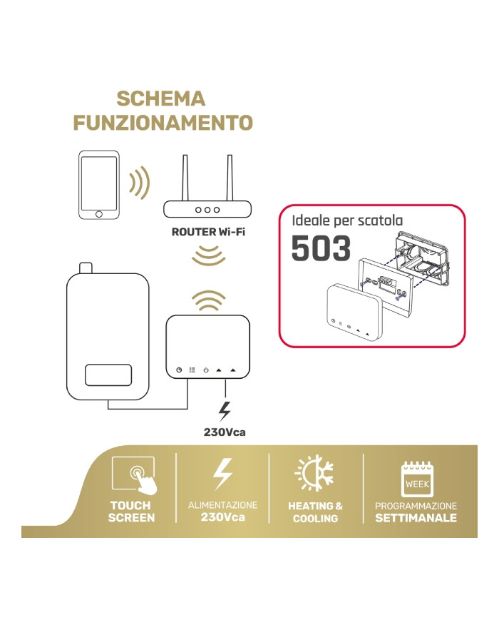 CRONOTERMOSTATO DIGITALE TERMOSTATO SMART WIFI