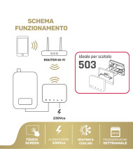 CRONOTERMOSTATO DIGITALE TERMOSTATO SMART WIFI