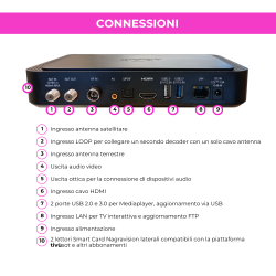 DECODER TIVÙSAT COMBO 4K DIGIQUEST Q80 UHD