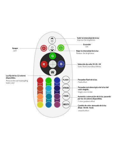 FARO LED RGB 50W NERO CON TELECOMANDO OSRAM