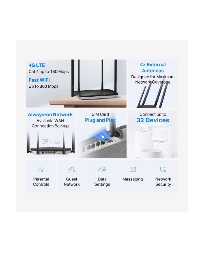 MODEM ROUTER 4G LTE WI-FI 300MBPS MERCUSYS