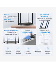 MODEM ROUTER 4G LTE WI-FI 300MBPS MERCUSYS