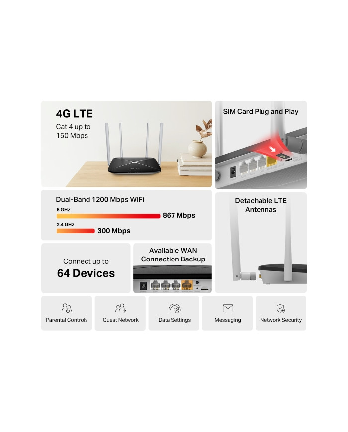 ROUTER 4G LTE WI-FI AC1200 MERCUSYS