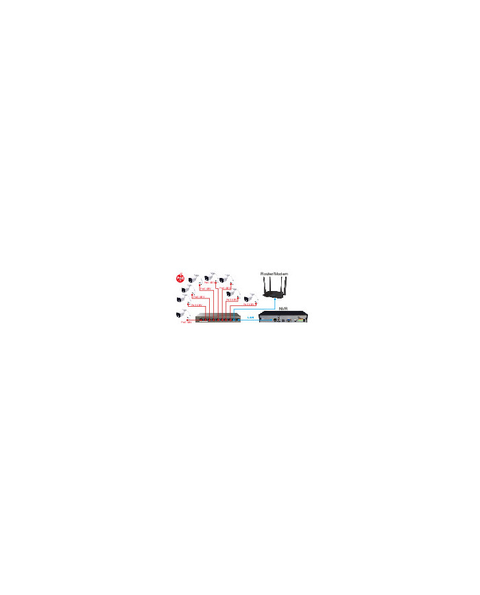 SWITCH DI RETE 10 PORTE 10/100/1000MBPS MS105GP