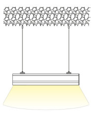 PLAFONIERA LED LINEAR BLOCK MONO FASCIO DI LUCE