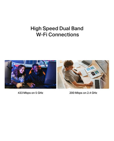 ADATTATORE USB WIRELESS DUAL BAND NANO