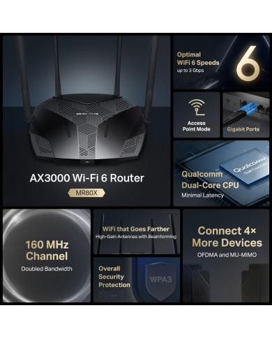 ROUTER WIRELESS DUAL BAND AX3000 MERCUSYS