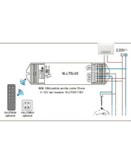 MODULO DIMMER TRIAC A TAGLIO DI FASE DA 0-10V 1CH