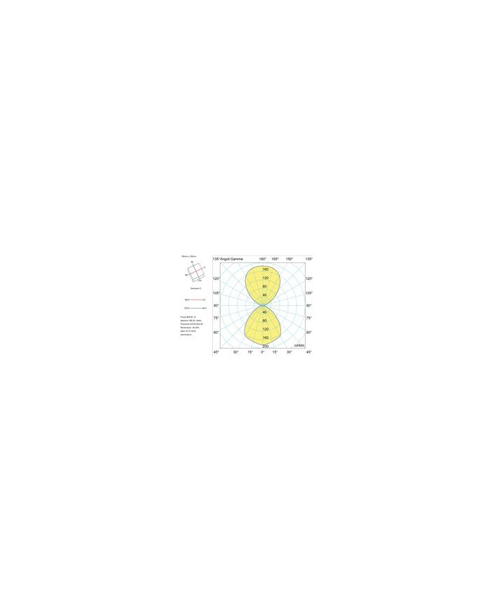 APPLIQUE A LED QUADRATO 7W IP54 220V GRIGIO