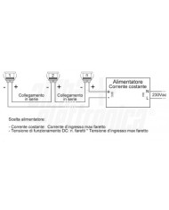 FARETTO LED DA INCASSO 5W 12,5V LUCE NATURALE