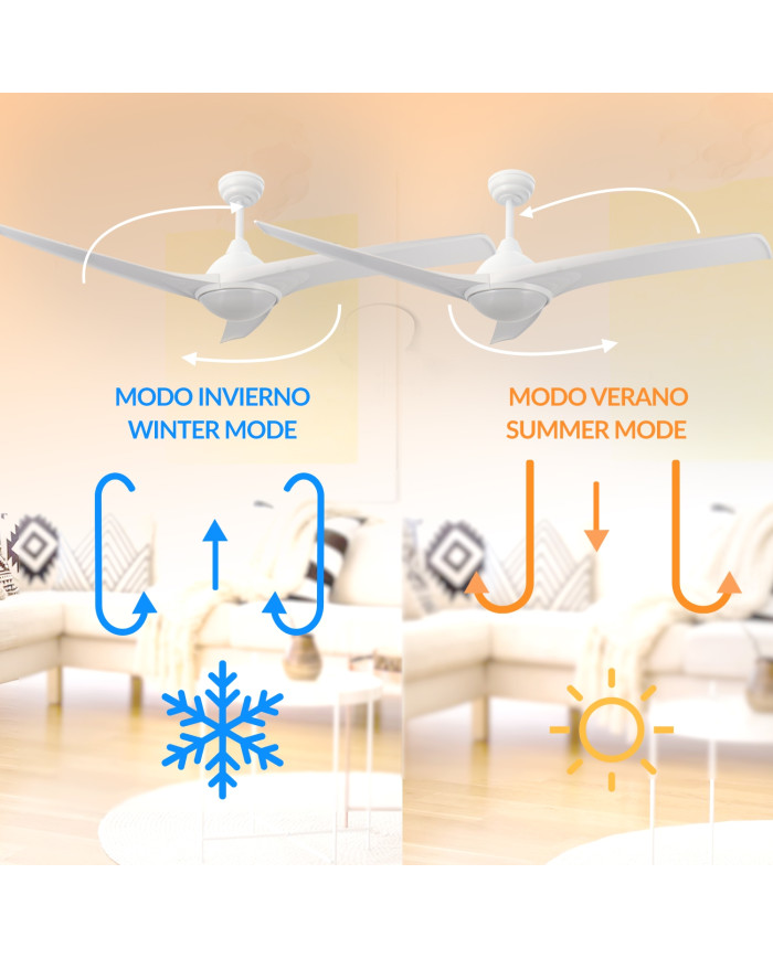 VENTILATORE DA SOFFITTO IVARA LED BIANCO 34W CCT