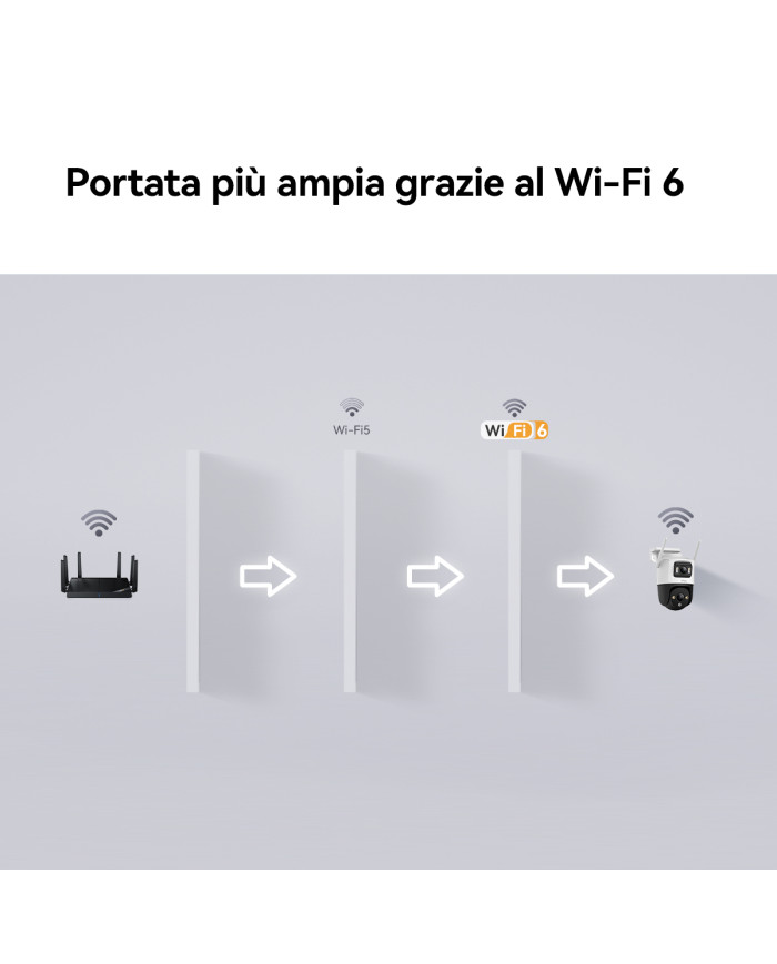 TELECAMERA DA ESTERNO CRUISER DUAL 2 10MP WIFI PTZ