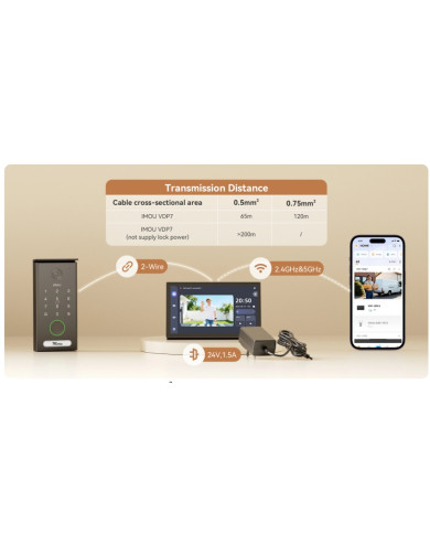 KIT VIDEOCITOFONO 5MP WI-FI 6 CON MONITOR TOUCH 7