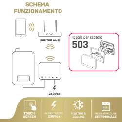 CRONOTERMOSTATO DIGITALE TERMOSTATO SMART WIFI