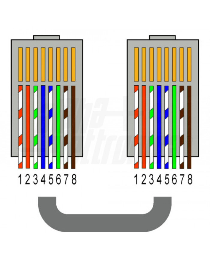 EXTENDER HDMI POE CAVO CAT.6 60MT