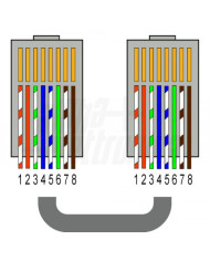 EXTENDER HDMI POE CAVO CAT.6 60MT