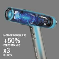 ASCIUGACAPELLI BRUSHLESS PROFESSIONALE 2000W