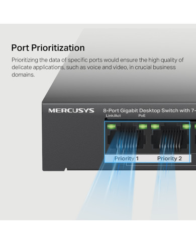 SWITCH DI RETE 8 PORTE GIGABIT CON 7 PORTE POE
