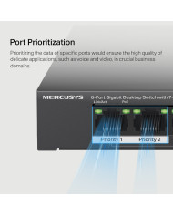 SWITCH DI RETE 8 PORTE GIGABIT CON 7 PORTE POE